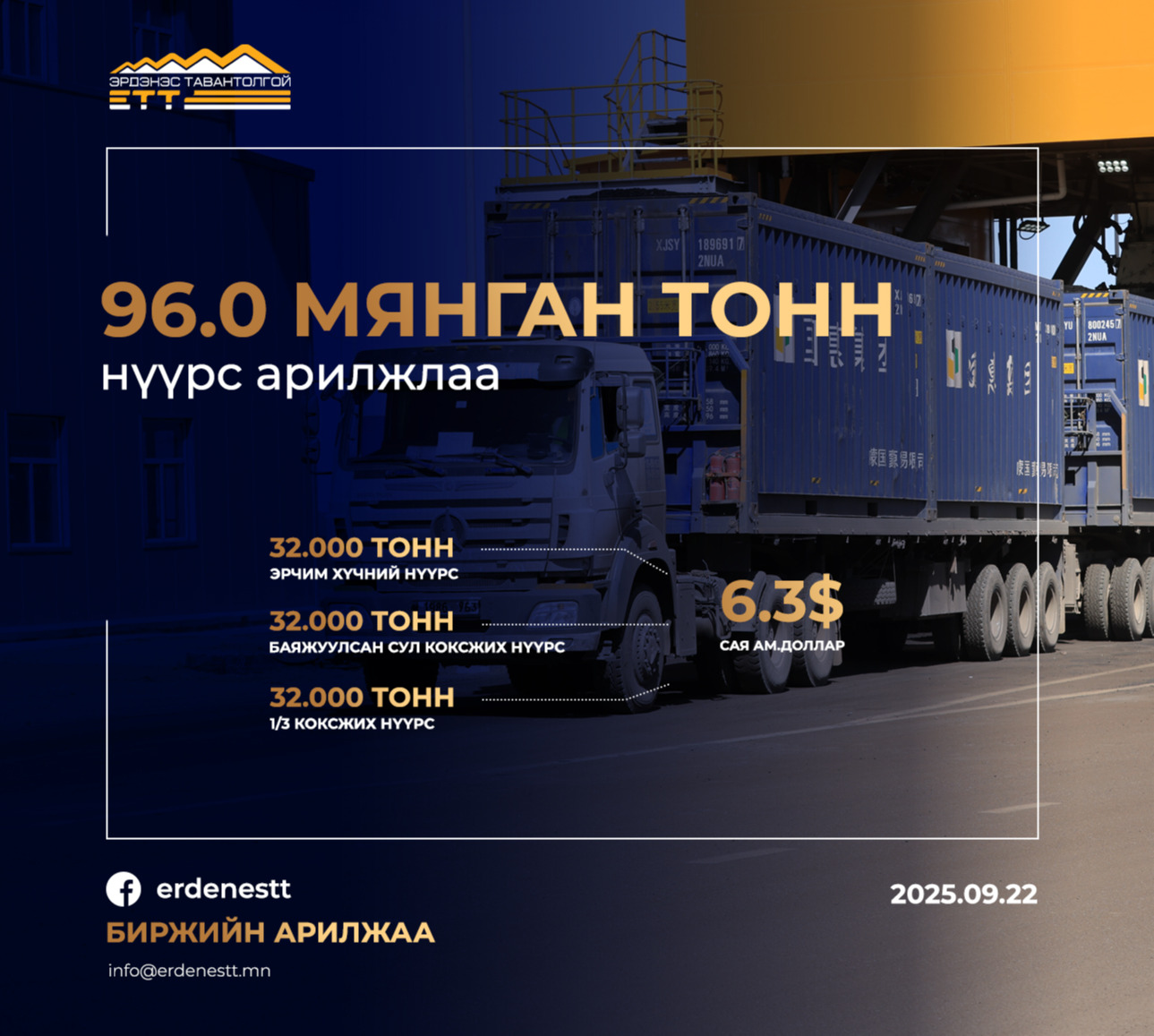 “Эрдэнэс Тавантолгой” ХК 96 мянган тонн нүүрс арилжлаа